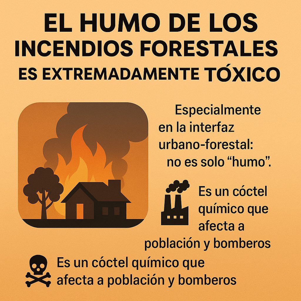1/7🔥🌫️
Los incendios de interfaz (cuando se queman casas + monte) NO generan “humo”.
Generan un cóctel químico tan tóxico como el de una industria incendiada.
Y lo estamos infravalorando.