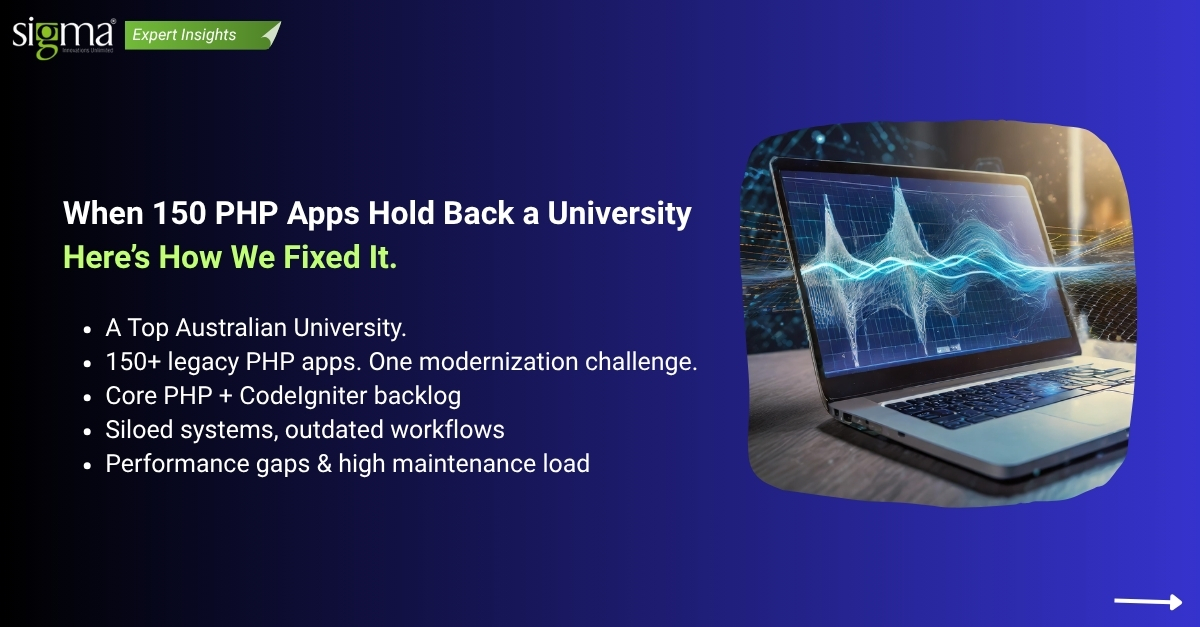 sigmainfo's tweet image. When legacy PHP apps limit academic operations, the answer is modernization—not patches.

Here’s how @sigmainfo delivered a cloud-ready, future-proof solution for a major Australian university: url-shortener.me/AA9L

#SoftwareModernization #EdTech #AzureCloud #DevOps