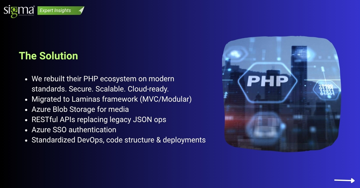 sigmainfo's tweet image. When legacy PHP apps limit academic operations, the answer is modernization—not patches.

Here’s how @sigmainfo delivered a cloud-ready, future-proof solution for a major Australian university: url-shortener.me/AA9L

#SoftwareModernization #EdTech #AzureCloud #DevOps