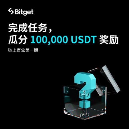 JunShao_666's tweet image. Bitget链上盲盒交易第一期来啦——真100%中奖！

每开一盒必有钱拿，最高还是500刀

规则就俩字：简单
新号：首笔链上交易超过100$ 可获5次抽奖机会
老鸟：链上交易额超过 2000$ 可获2次抽奖机会

传送门：x.com/bitget/status/…
时间：截止11月25日 18:59(UTC+8）
#Bitget链上交易 #链上盲盒