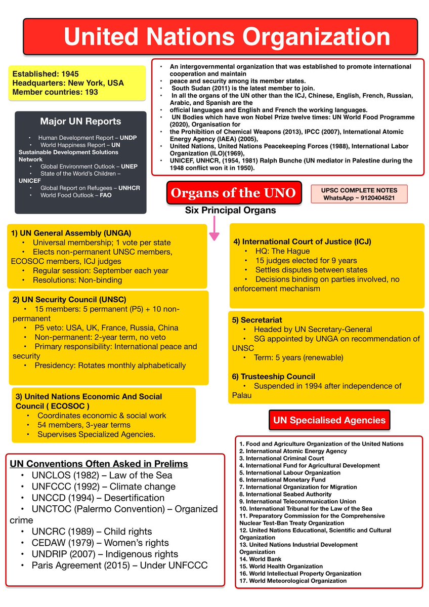 UPSC_Notes's tweet image. What are the events and factors that culminated in the creation of the UN and its evolution?

1920: The League of Nations was an international organisation founded on January 10, 1920, as a result of the Paris Peace Conference that ended World War I.

1941: during World War II,…