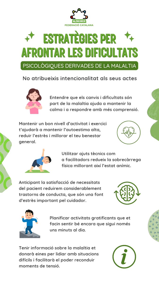 Hem preparat una guia amb estratègies senzilles però molt valuoses per afrontar les dificultats #emocionals que poden aparèixer en el dia a dia.

📲 Comparteix-la amb altres persones que també poden estar vivint aquesta realitat.
#Alzheimer #demencia
