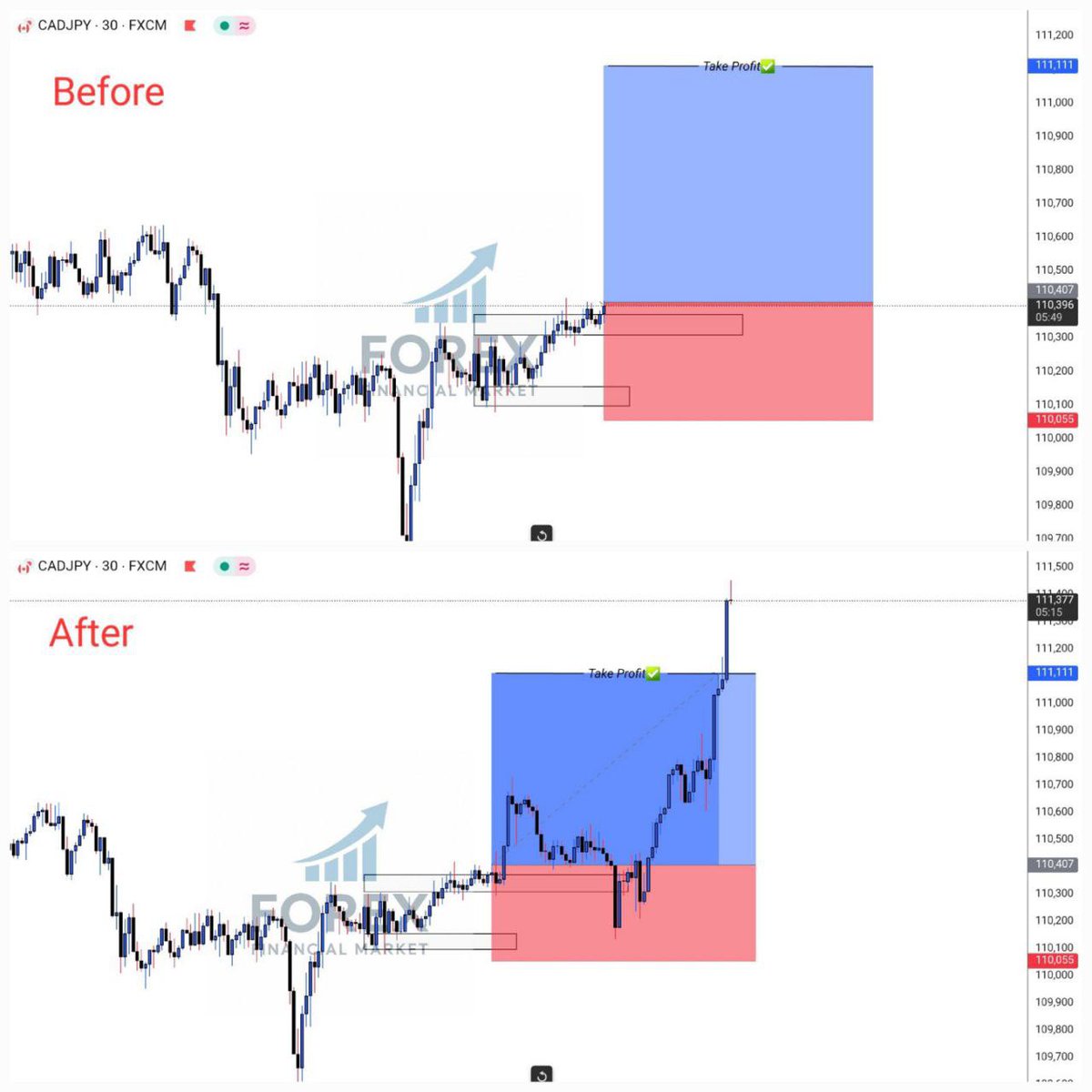 financiamarchet's tweet image. 📊 Analyse du marché Forex
Découvrez nos signaux précis et analyses techniques basées sur la tendance actuelle du marché.
Rejoignez la communauté des traders gagnants dès maintenant👇🏽
t.me/+EI5mlKzcIJo5Z…   #EURUSD, #XAUUSD  #crypto_trading, #trading #forex #signauxdeTrading