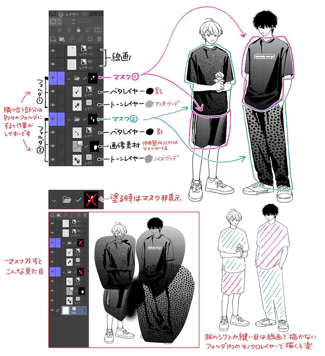 wata_soft's tweet image. トーン作業のレイヤー構成です📁
私はよくトーンの後で塗り忘れに気づいたり、描きながら形をちょこちょこ修正してしまうので、いつでも取り返しがつくようにマスクを多用しています。
