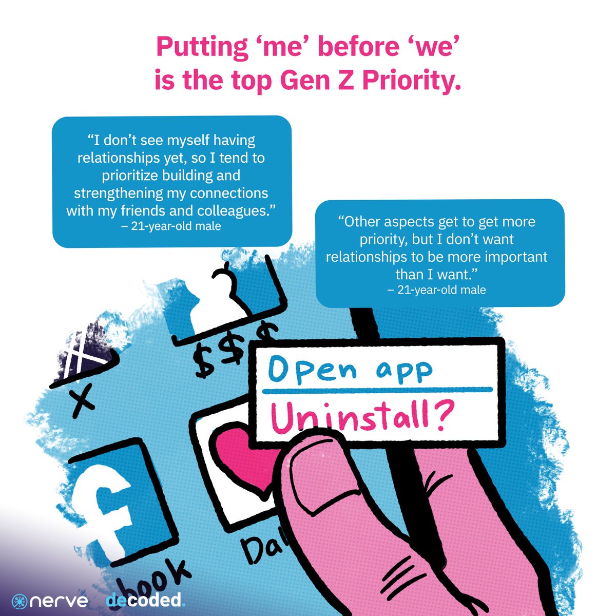 rapplerdotcom's tweet image. #Decoded [3/4]