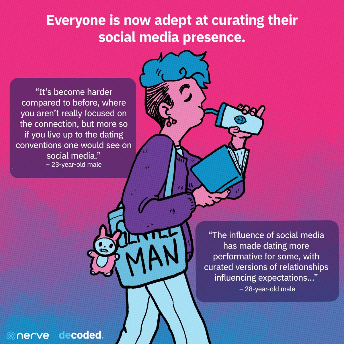 rapplerdotcom's tweet image. #Decoded [3/4]