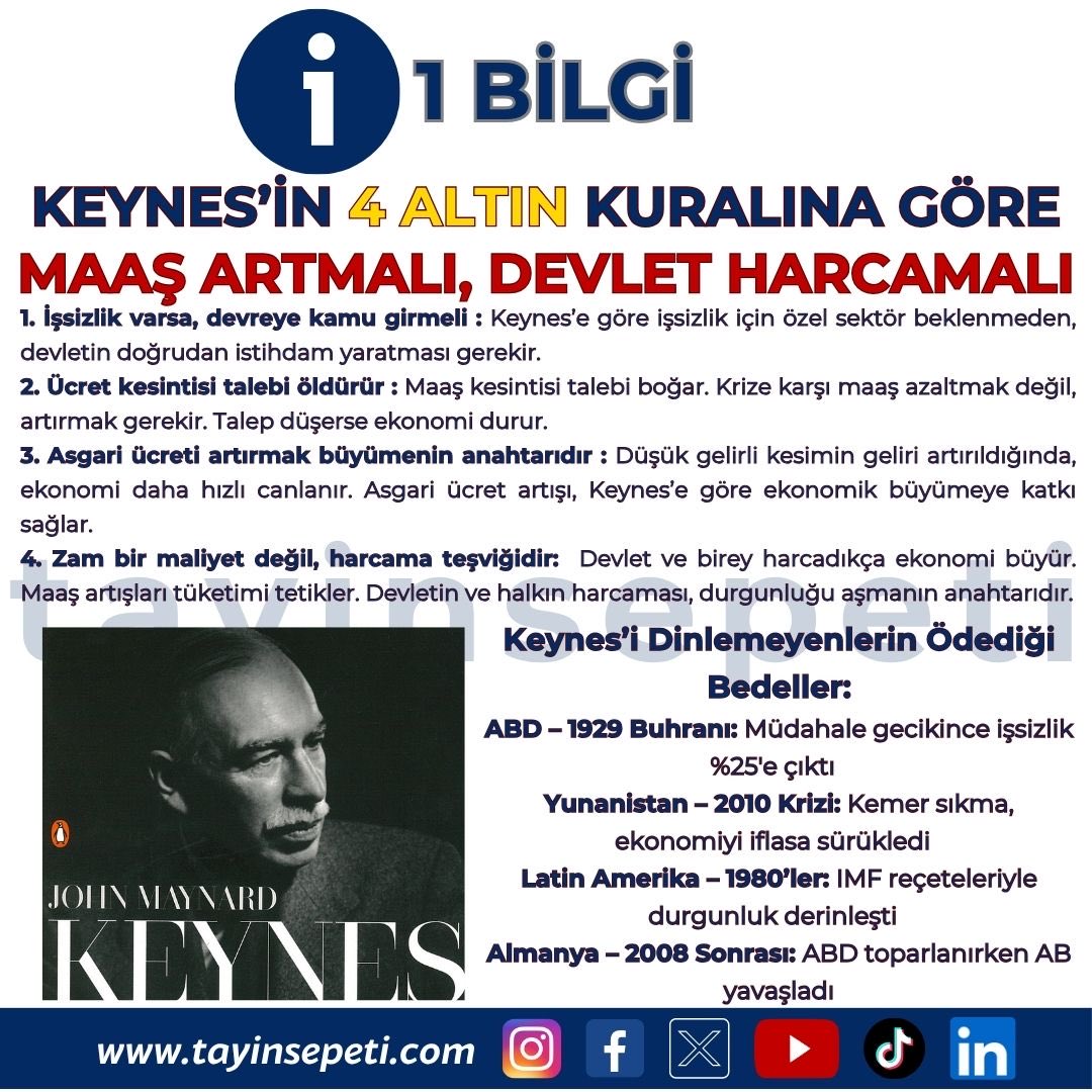 Modern Ekonomi’nin öncülerinden John Maynard Keynes’in ekonomik refah için 4 altın kuralı; kamu personel alımı, maaştan kesinti yapılmaması, asgari ücret artışı, maaşa yapılacak zam.

#keynes #iktisat #ekonomi #tüik #asgariücret #AsgariUEcretAcıklanıyor #maaş #para