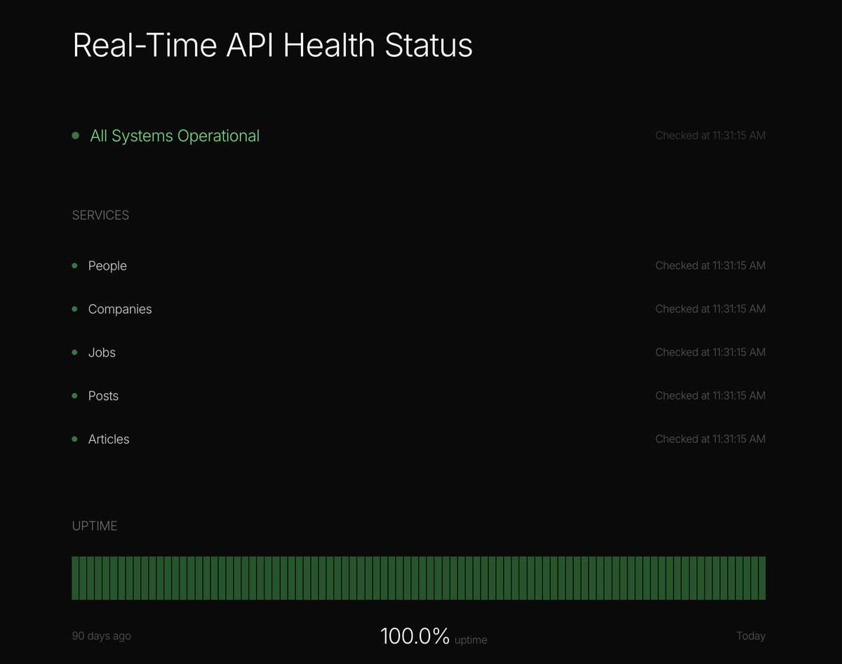 netrowsAPI's tweet image. Starting today, a new health and incident management system has been deployed. It checks the status of all endpoints and routes every 60 seconds, and in case of any anomalies, it sends alerts directly to the team.

You can access it at: netrows.com/status
