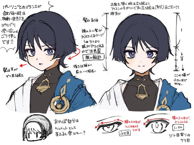 昔マロで来てた放浪者の描き方です!
あまり自信はないので参考程度に... 