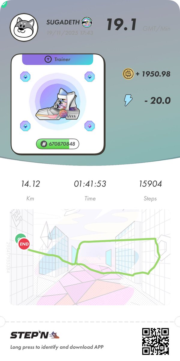 suga01_crypto's tweet image. 🌈ムーブ34回目
今日からラン再開💨
ブラックアイスバーンを避けて、新雪部分をさがしながら🏃‍♂️
一気に20エナ消費🔥

GMT効率　97.55GMT/1エナ
総獲得GMT  23980.25GMT

アクティベーションコード
46891155

#STEPN #STEPNActivationcode