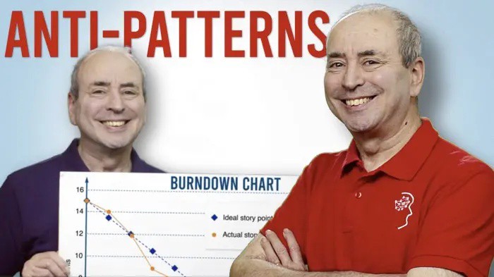 OnlinePMCourses's tweet image. The list includes 7 anti-pattern signals, what causes each of them, and how to address it.

Read more 👉 bit.ly/45G6Ama

#agile #AgileProjectManagement #ProjectManagement
