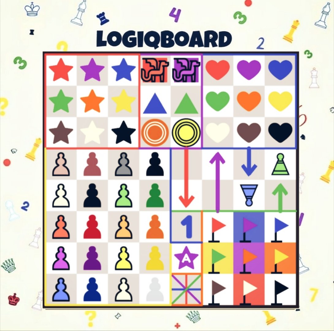 logiqBoard's tweet image. ⭐️ Colour me happy 🎨 🖌 

Are you creating puzzles?

Designing games?

Need a pop of colour on your chessboard?

From pieces to shapes and symbols. 
Numbers, letters, lines &amp;amp; flags. 

Design the perfect board for your lesson.

 logiqboard.com ▶️