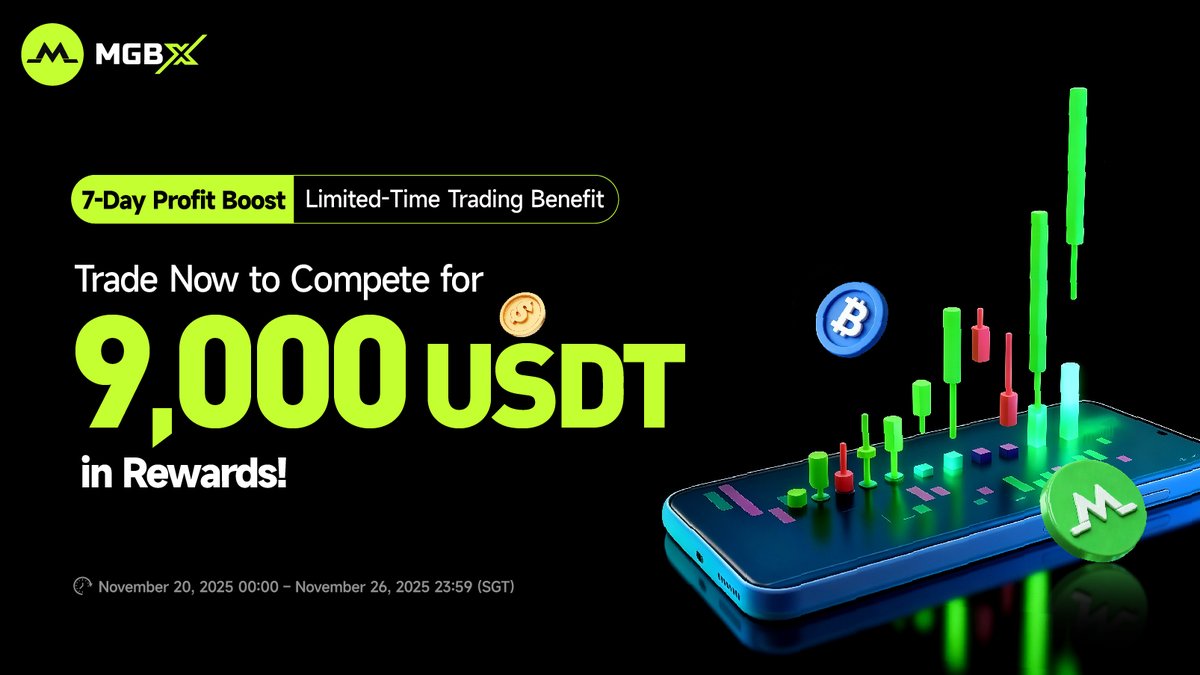 🎉 #MGBX 7-Day Profit Boost Event！

🚀 Join the futures trading competition and climb to the top of the volume leaderboard for a chance to share 9,000 USDT！
👉 Join now：support.mgbx.com/hc/en-gb/artic…

🎁 Extra Bonus!
Share a screenshot of your most profitable futures trade during the