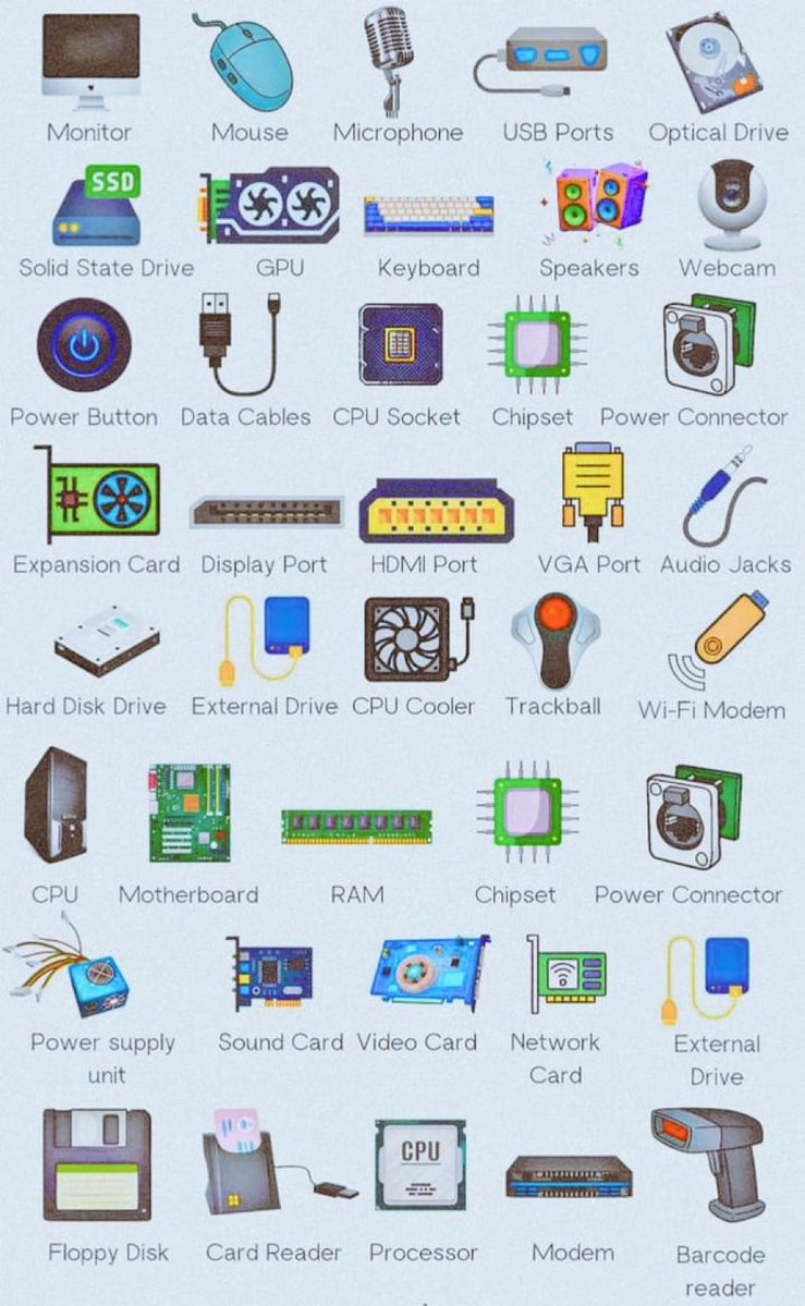 computertipz's tweet image. 