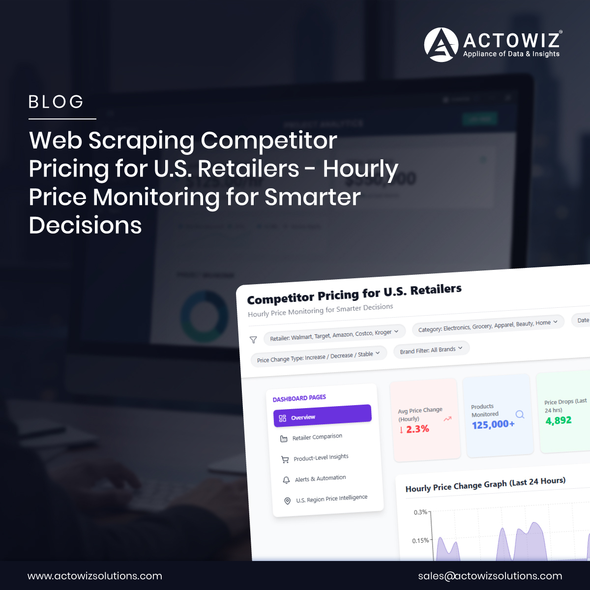actowizsolution's tweet image. #WebScraping Competitor Pricing for #USRetailers enables hourly monitoring of competitor prices, helping businesses stay competitive &amp;amp; #makesmarterdecisions.

actowizsolutions.com/competitor-pri…

#ZeptoAPI #ZeptoData #QuickCommerce #GroceryDeliveryIndia #RetailIntelligence #PricingAnalytics