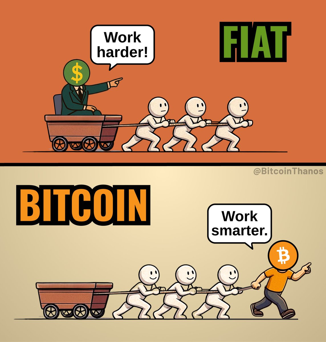 Bitcoin Thanos tweet media