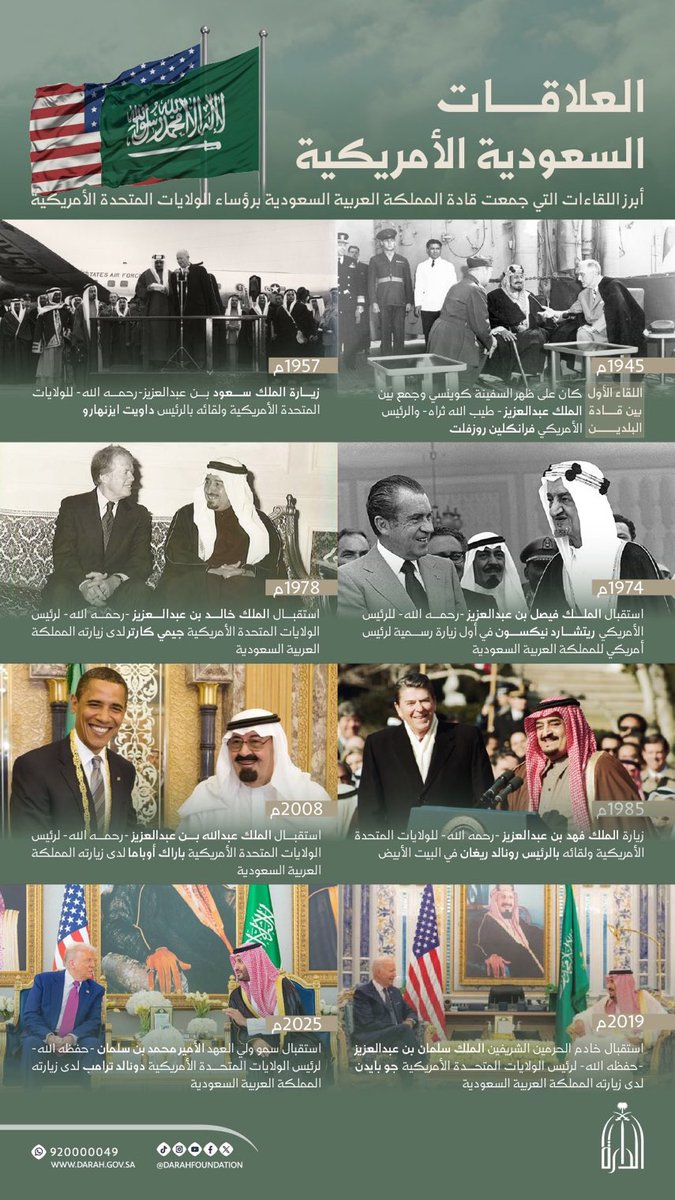 العلاقات السعودية الأمريكية جسورٌ من المصالح والرؤى، وشراكة تُبنى على الاحترام والثقة المتبادلة.  🇸🇦 🇺🇸 

#محمد_بن_سلمان_في_واشنطن
#MBSINUSA 

Saudi-American relations are bridges of interests and visions, and a partnership built on mutual respect and trust. 🇸🇦 🇺🇸