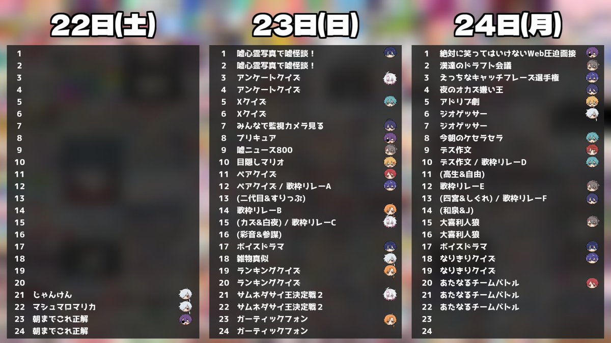 もう間も無くに迫った #あたなる50時間配信Part6 ！
今回のテーマは「リバイバル」！
どんな配信があるかは、画像で改めてご確認ください！ 

また、参加メンバー&amp;配信枠については追って公開致しますのでもう少々お待ちください！