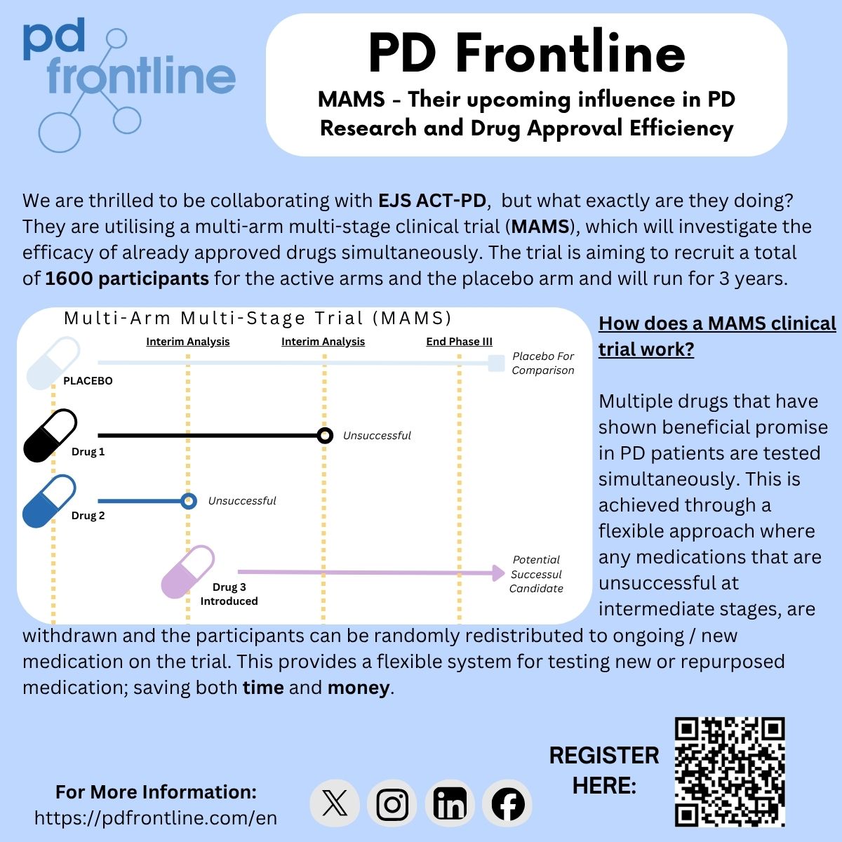 PDFrontline🧬 tweet media