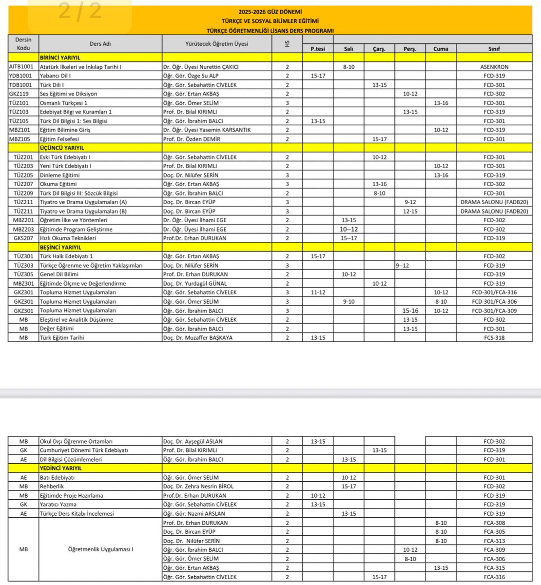 Eğitim fak. öğretmen adaylarının ders programları gayet esnek ve rahat. Akademide ne uygulanacaksa üniversitede bunu uygulayacak esnekliğe sahip. Devlet eğitim fakülteleriyle masaya oturup istişare etseydi 3 ve 4. sınıfa gelindiğinde bu akademi programı gayet uygulanabilir olurdu