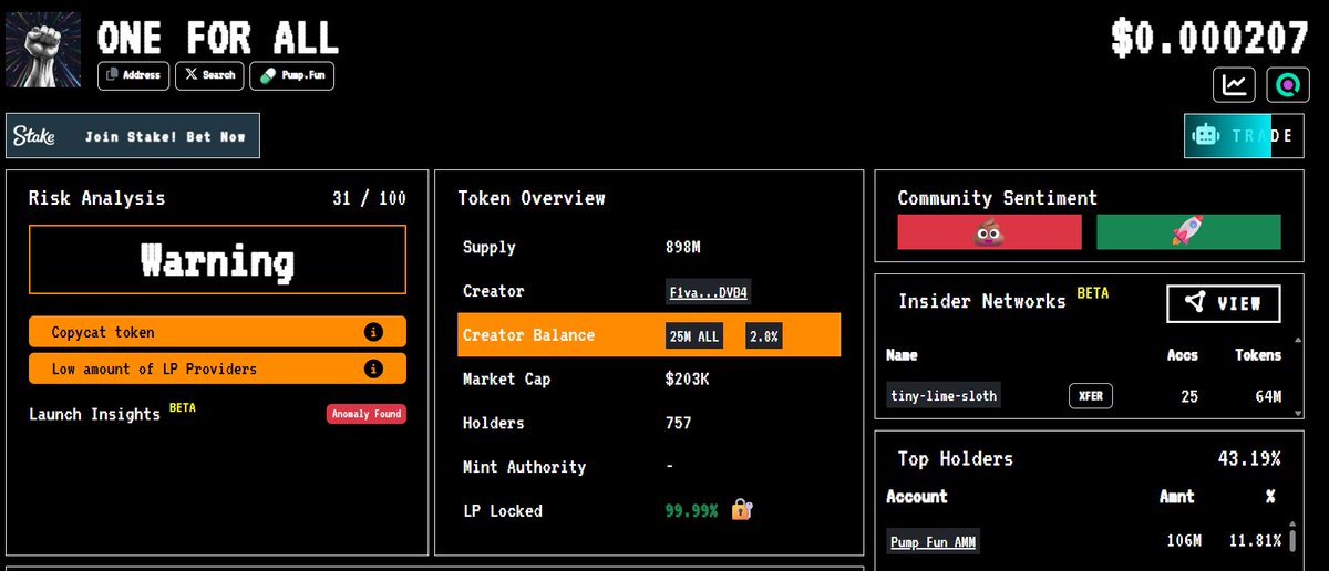 Bubble Maps visualization example for meme coin wallet distribution