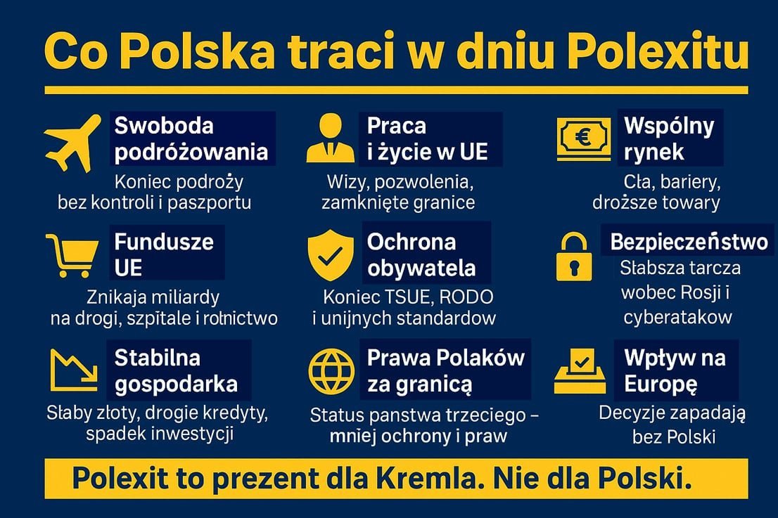 AkademiaPrawdy's tweet image. Co Polacy straciliby po wyjściu z Unii Europejskiej

Debata o „Polexicie” nie jest już abstrakcją. To jest realne zagrożenie, bo propaganda rosyjska i skrajne grupy polityczne coraz głośniej podważają sens naszej obecności w Unii. Tymczasem wyjście z UE oznacza utratę absolutnie…