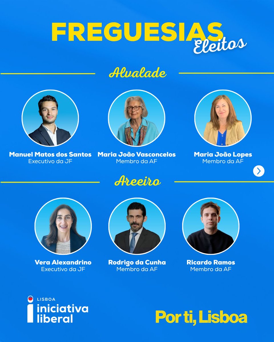 Iniciativa Liberal Lisboa tweet media