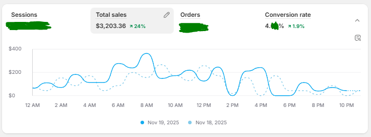 Heyab 🔑 tweet media
