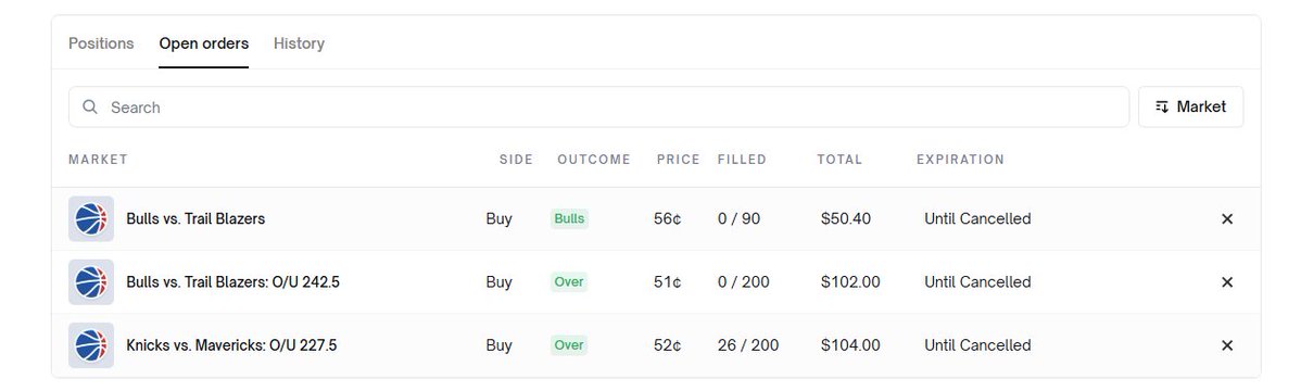 RicardoBitget's tweet image. #阿黄的Poly日记 Day10：立志做中文区最好的 Polymarket NBA KOL！

今天强势拿下四场，80% 命中率向市场宣告了我的回归！可惜最后被灰熊演了，三分钟被打了个 11-0，不然我都不知道会有多开心~

今天感觉让分没什么玩头，多下了几场大小分。不构成投资意见，请勿盲目跟单，DYOR。

1⃣奇才vs森林狼…