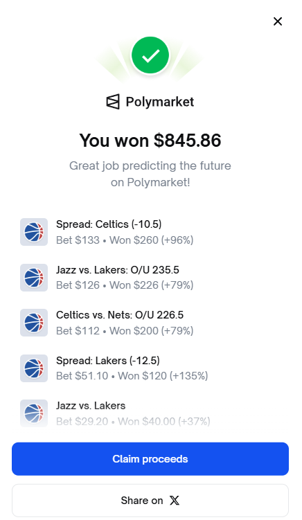 RicardoBitget's tweet image. #阿黄的Poly日记 Day10：立志做中文区最好的 Polymarket NBA KOL！

今天强势拿下四场，80% 命中率向市场宣告了我的回归！可惜最后被灰熊演了，三分钟被打了个 11-0，不然我都不知道会有多开心~

今天感觉让分没什么玩头，多下了几场大小分。不构成投资意见，请勿盲目跟单，DYOR。

1⃣奇才vs森林狼…