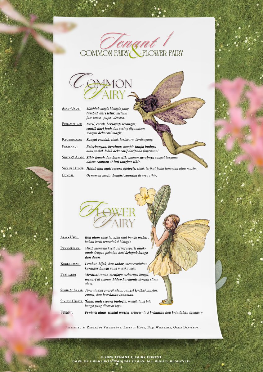 zenyvlipse's tweet image. ㅤㅤ
ㅤ
ㅤㅤ𓇢 Curated by TENANT 1 𓆸
FAIRY FOREST CELEBRATION 🧚🏻‍♀🌸
𓇻 Walk the forest path and discover your fairy. 🌱🍀
ㅤㅤ
ㅤ