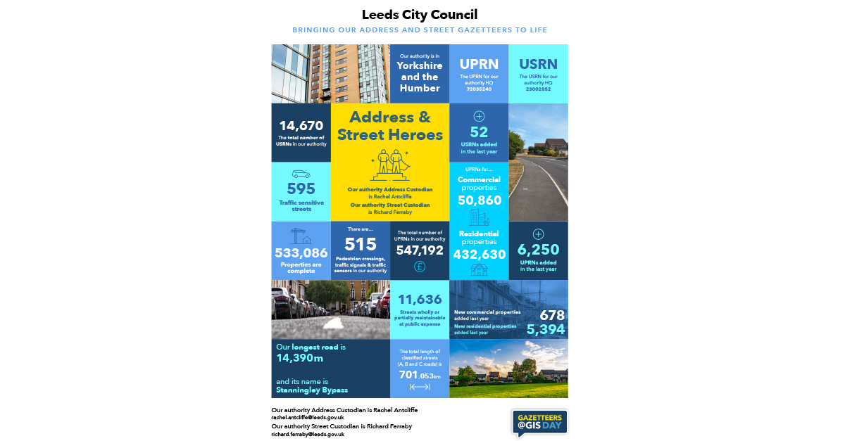 GeoPlace tweet media