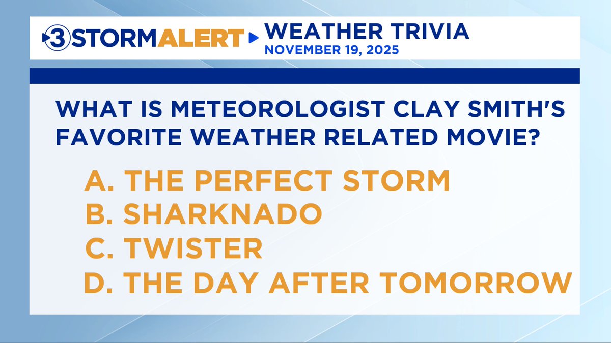 ClayLocal3's tweet image. It&apos;s time for Wednesday weather trivia!