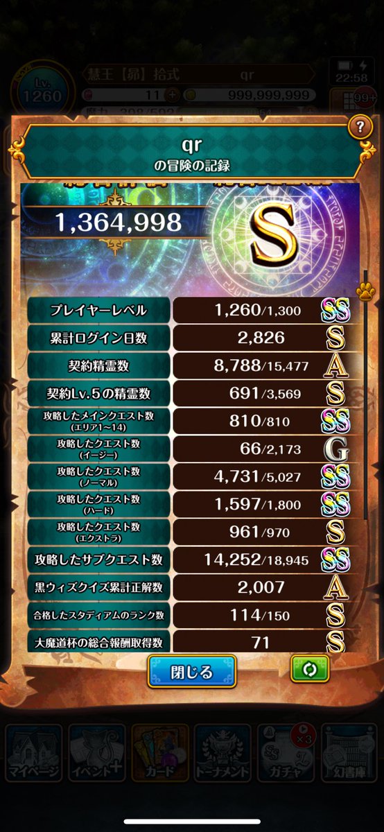 QRetaso's tweet photo. 久しぶりに冒険の記録開いたら総合ランクSになってた https://t.co/KilMyHgbrV