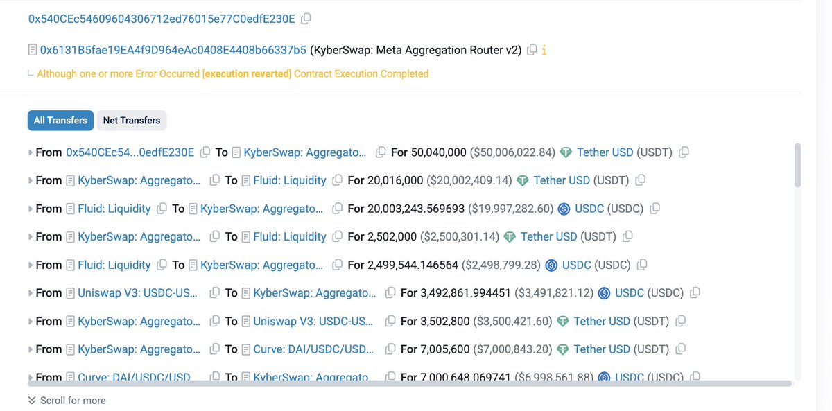 tranvictor's tweet image. Kyber handled 50M in a single tx, the whole process took only 5s.

This is the beauty that TradFi never comes close.

On the other note, @0xfluid liquidity handled 28M by itself in this trade, amazing.