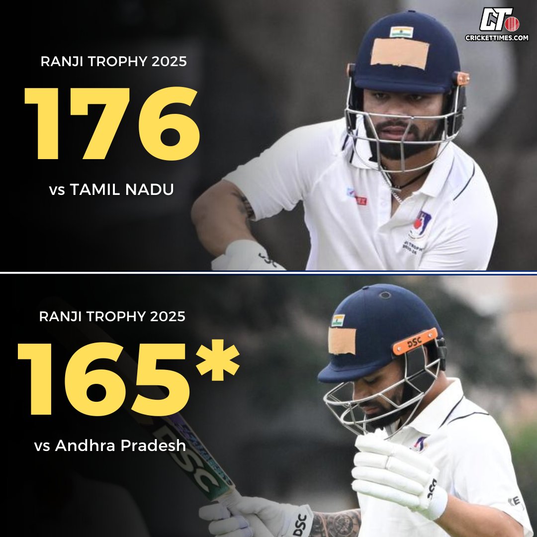 CricketTimesHQ's tweet image. Rinku Singh has scored 2 back to back 150+ scores in Ranji Trophy 2025 ⚡

#Cricket #RinkuSingh #RanjiTrophy