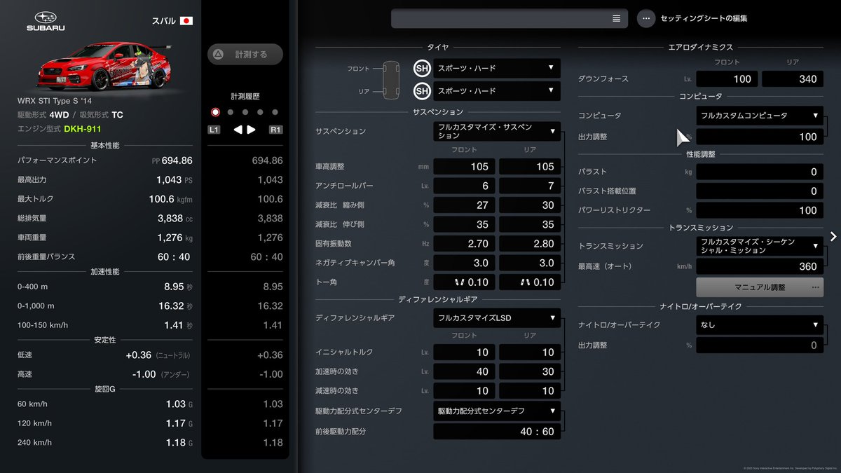 yoshi_saur25's tweet photo. #Nigh2Hack のチャレンジやりました
南外回りだけULTIMAでその他はMASTERだった(新レギュの場合)
画像は載せられないけど
東外→1'59.328 中央外→1'20'056
使用車両はエンジンスワップVABの軽量化レベル2以外フルチューン https://t.co/yIamGBWoy5