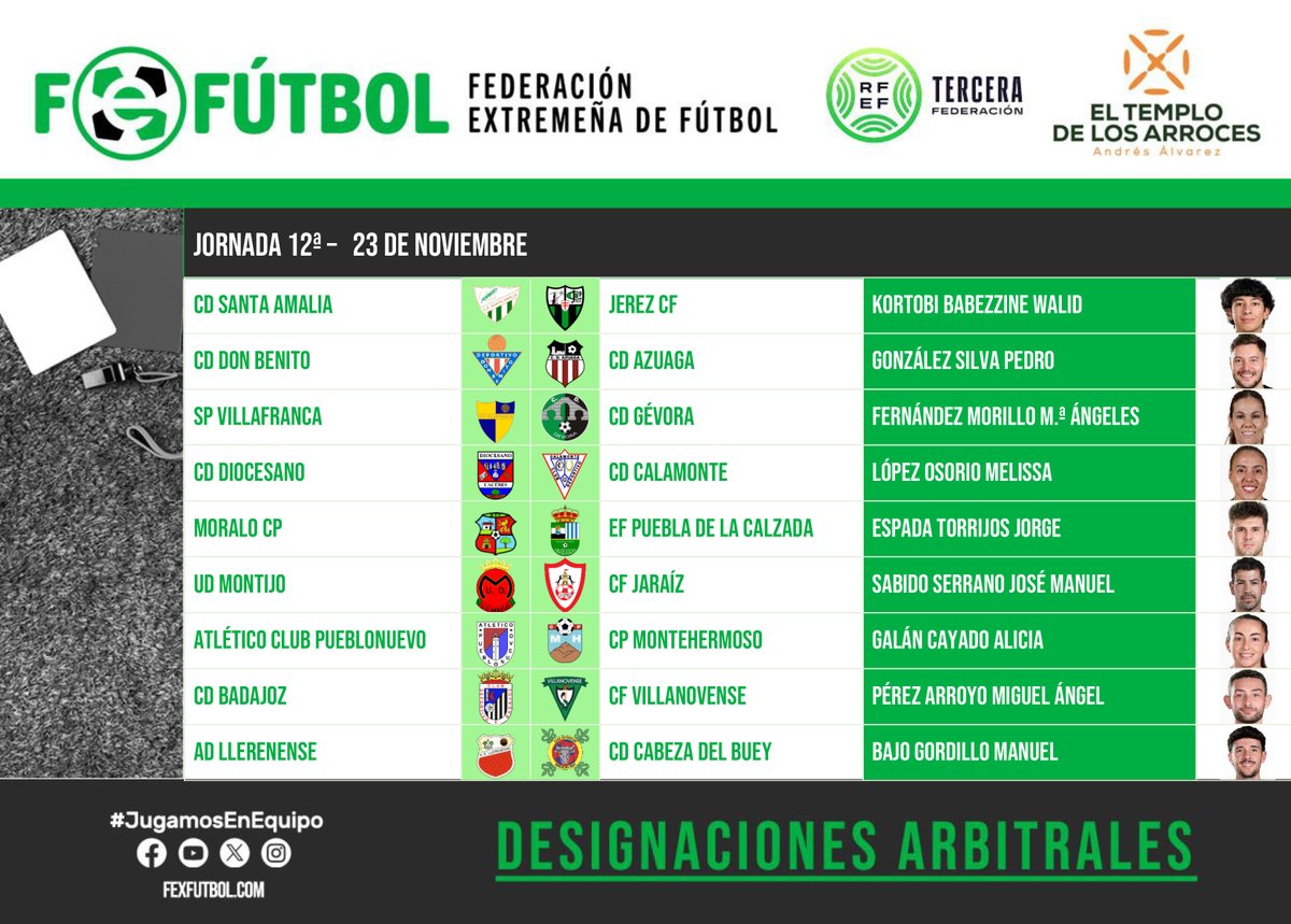 FedExFutbol's tweet photo. ⚖ | #Arbitraje |

📌Designaciones arbitrales para la próxima jornada en #TerceraRFEF y #LigaAlma🍅 (1ª Div. Extremeña).

🥘Con el impulso de #ElTemploDeLosArroces

👍¡Suerte y respeto para todos los colegiad@s!

#Extremadura💚🤍🖤
#JugamosEnEquipo https://t.co/me2yY2yYVa