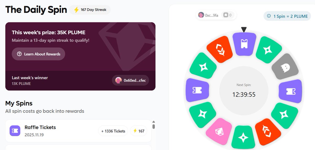 0xfexe's tweet photo. Day 167 Goon raid: Wheel just dumped +1336 raffle tickets! 13-day qual smashed, now hunting that 35K $PLUME bag. Streaks turning us into absolute Degen's.
Goons, drop your current streak in the replies

#Plume167 #RaffleSeason #DailySpinGang #RWAdegens $PLUME @PlumeNetwork https://t.co/ZzMkFSpMv1