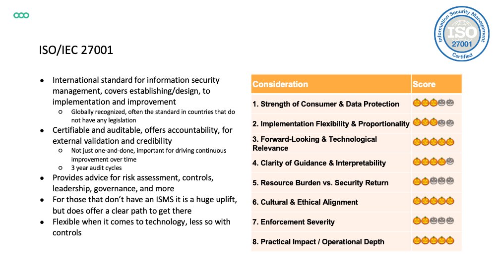 InsiderPhD's tweet image. US: FTC Safeguards Rule (A), NYDFS 23 NYCRR 500 (D), SEC Cybersecurity Disclosure Rule (2023) (C), Computer-Security Incident Notification Rule (D), HIPAA Security Rule (D), CCPA/CPRA (C)

Frameworks: NIST Cybersecurity Framework (S), Cyber Essentials (B), ISO/IEC 27001 (S)

2/5