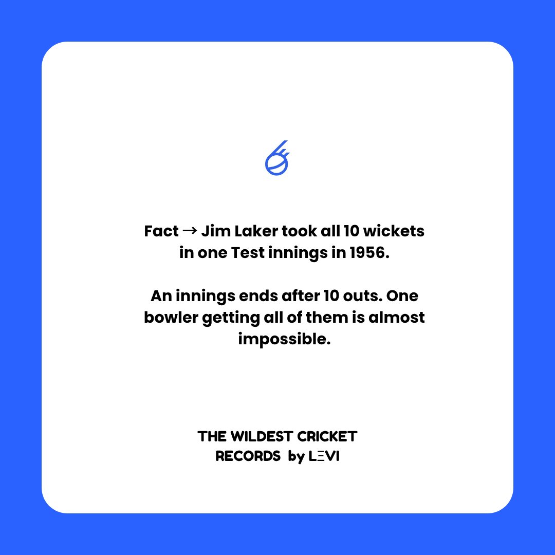 levithefirst's tweet image. Day 2 of learning THE WILDEST CRICKET RECORDS by LΞVI 

&amp;gt; powered by @SIXR_cricket