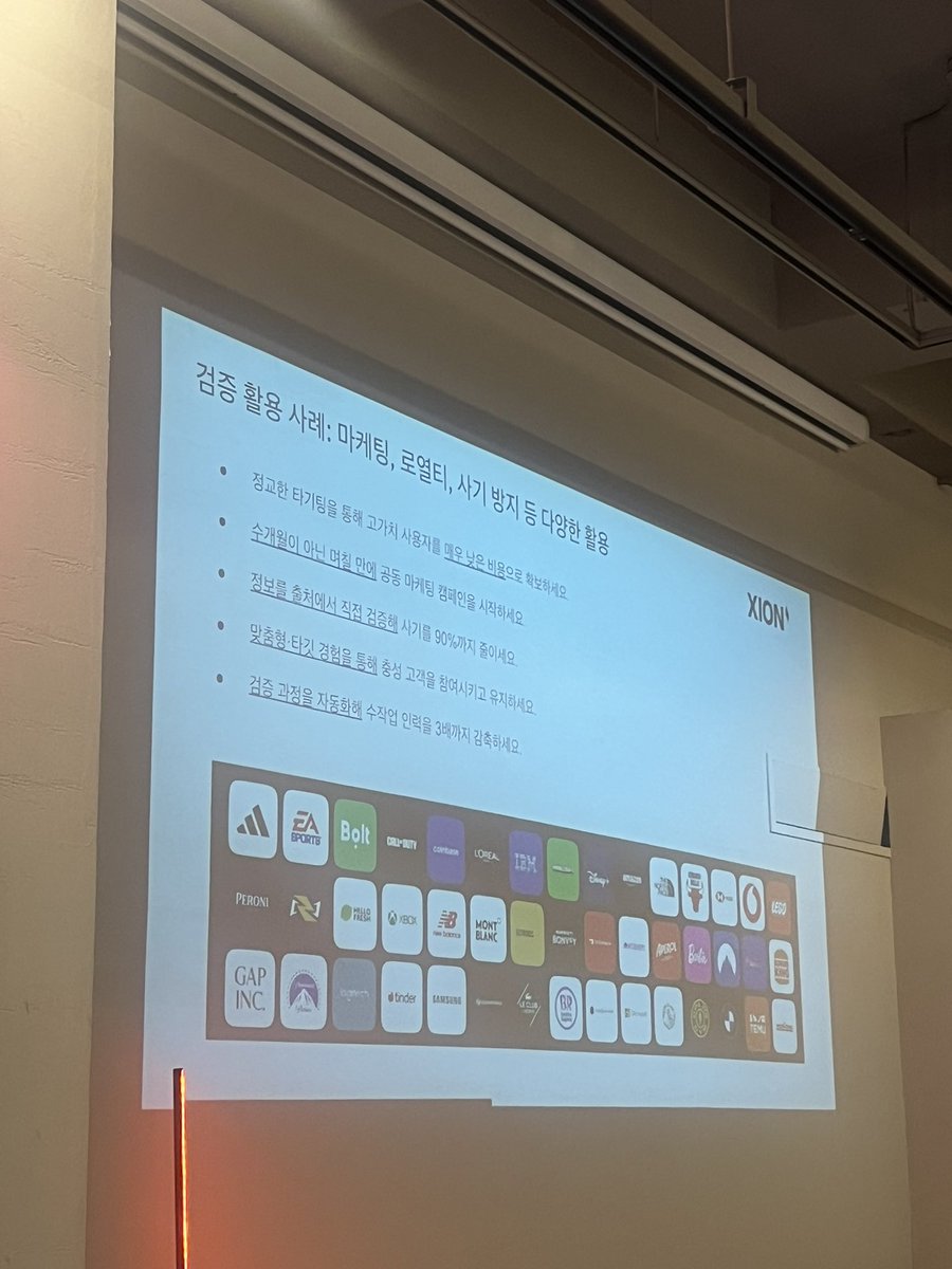 ddodda2783's tweet image. 사이온 밋업 왔어용~~~~

@burnt_xion 
@xion_korea