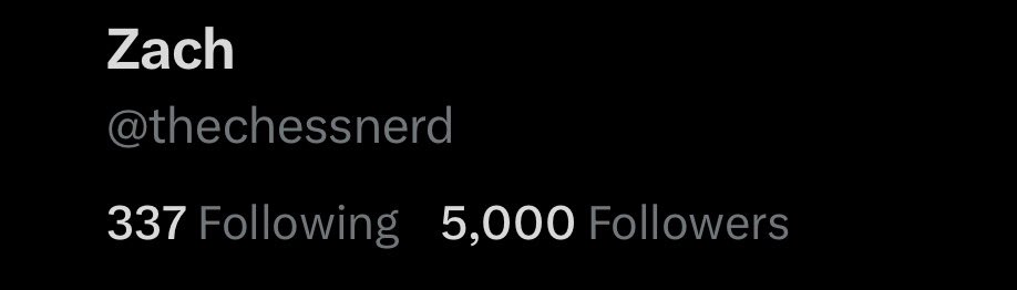 thechessnerd's tweet image. Thank you for 5,000 followers of Twitter 🎉

I have been posting chess content on here since like 2019 😭 Thank you for the support everyone :)
