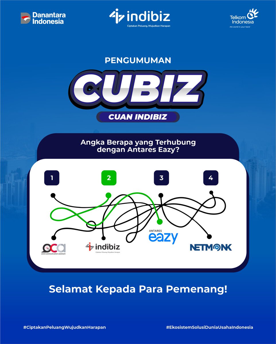 Indibiz_jtdiy's tweet image. Congratulation untuk para pemenang😍 

1. @inguskumeler
2. @Pujilestar94
3. @nanay_lani

Silahkan bisa konfirmasi by DM. Buat kamu yang belum beruntung, tetep stay tune yaa untuk Giveaway selanjutnya!📷 

#indibiz #indibizjtd #Giveawayindibizjtd #CiptakanPeluangWujudkanHarapan