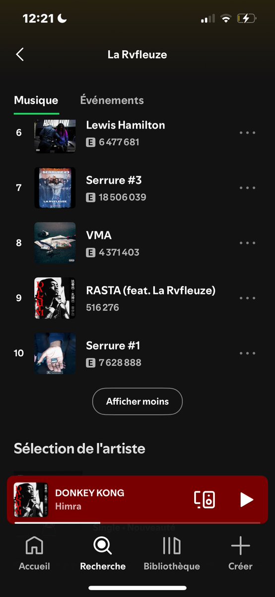 bauberael's tweet image. @HimraOfficiel bonjour l’instinct boy. 

C’est bien de suivre son instinct et de faire le nonchalant mais arrivé à un certain moment faut te poser et penser marketing. 

Il y a trop de son de tes projets qui sont des hits mais que tu laisses mourir parce que tu as confiance en ta…