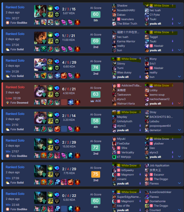 GriffinHQ_'s tweet image. Offering paid coaching while being actively boosted by multiple challengers is a whole other level of scam