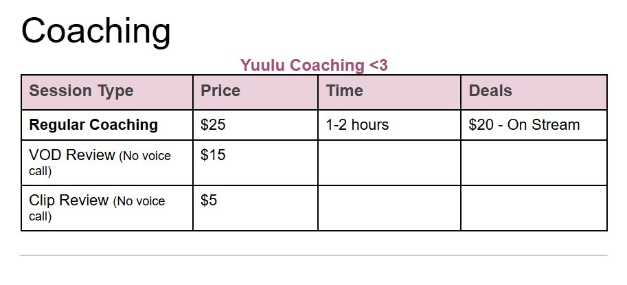 GriffinHQ_'s tweet image. Offering paid coaching while being actively boosted by multiple challengers is a whole other level of scam