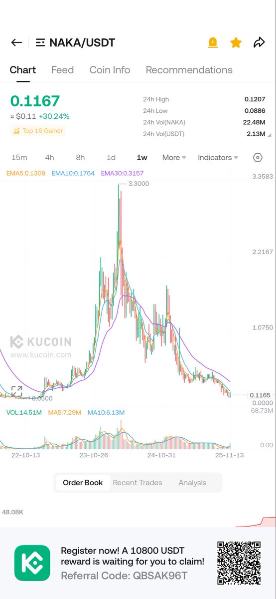 Byflix.ETH tweet media