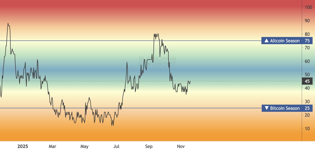 CryptoGoos tweet media