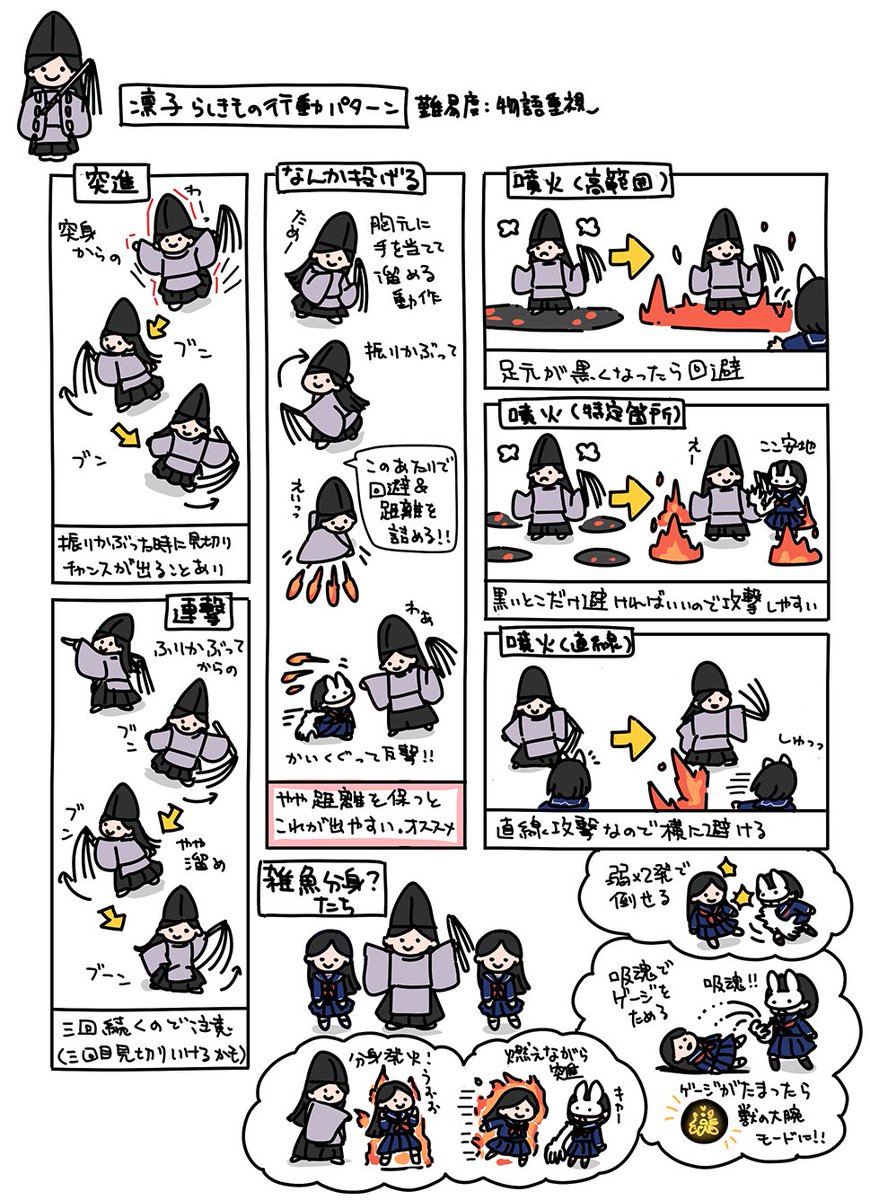 対凛子らしきもの戦もまとめました。
あんまり上手じゃない私のような人向けです。
あんまり上手じゃない実践動画もツリーにつなげます🔥
#サイレントヒルf #silenthillf